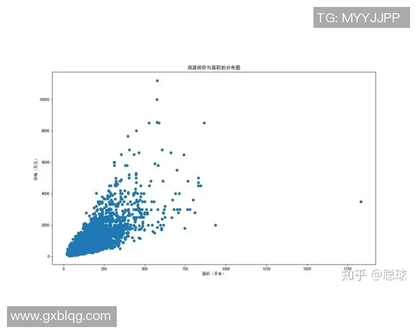 上海篮球队运营策略分析与市场影响探讨