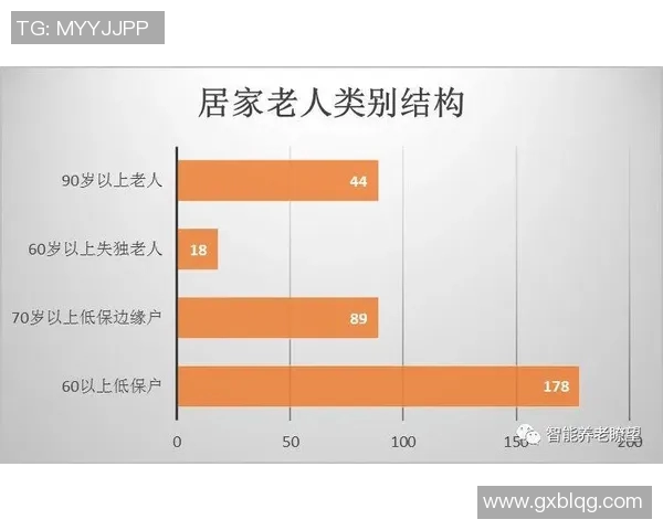 深入探讨个人能力在IG平台上的数据分析与表现评估 深入探讨个人能力在IG平台上的数据分析与表现评估