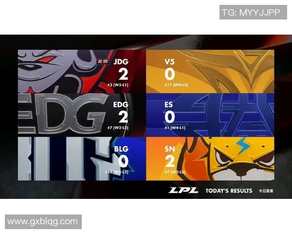 全球挑战赛最新积分榜EDG以64分稳居第一名争夺战火热进行中