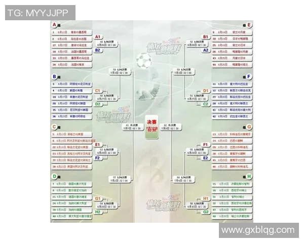 世界杯赛事精彩纷呈 聚焦全球顶级足球盛宴与历史进程的全新解读