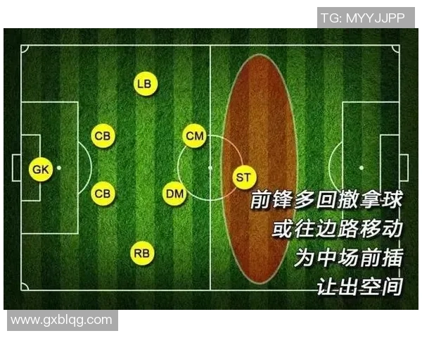 赛后分析：广州足球队与西安足球队在比赛中的战术灵活性对比