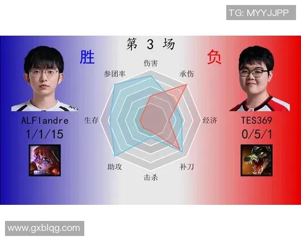 TES快攻策略的成败分析与DOTA2比赛中的启示