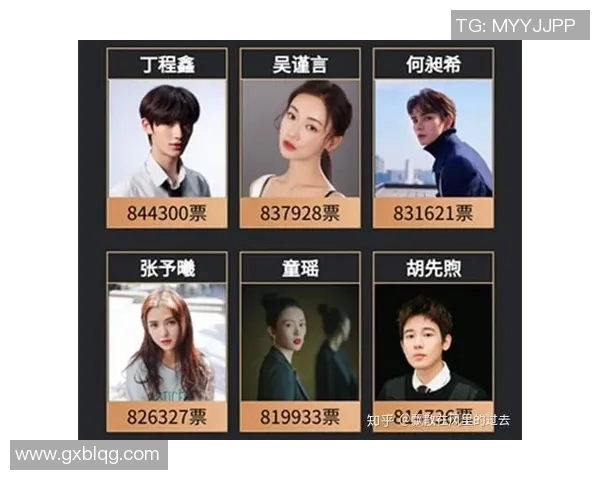 2023年中国足球明星人气排行榜揭晓谁是球迷心中的最佳偶像 2023年中国足球明星人气排行榜揭晓谁是球迷心中的最佳偶像