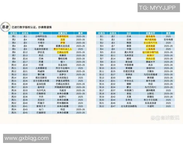 亚欧双冠荣耀之路足球明星排名揭晓与分析