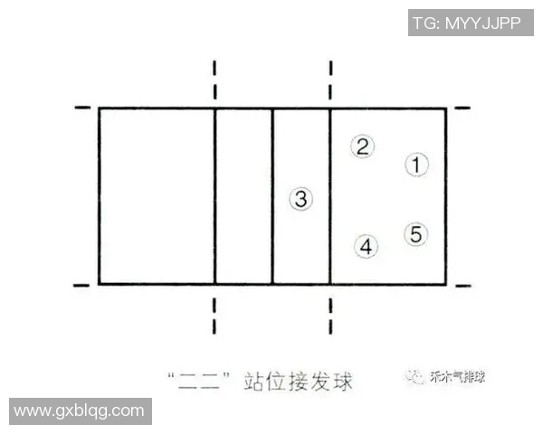 北京排球队防守表现分析与改进建议探讨 北京排球队防守表现分析与改进建议探讨